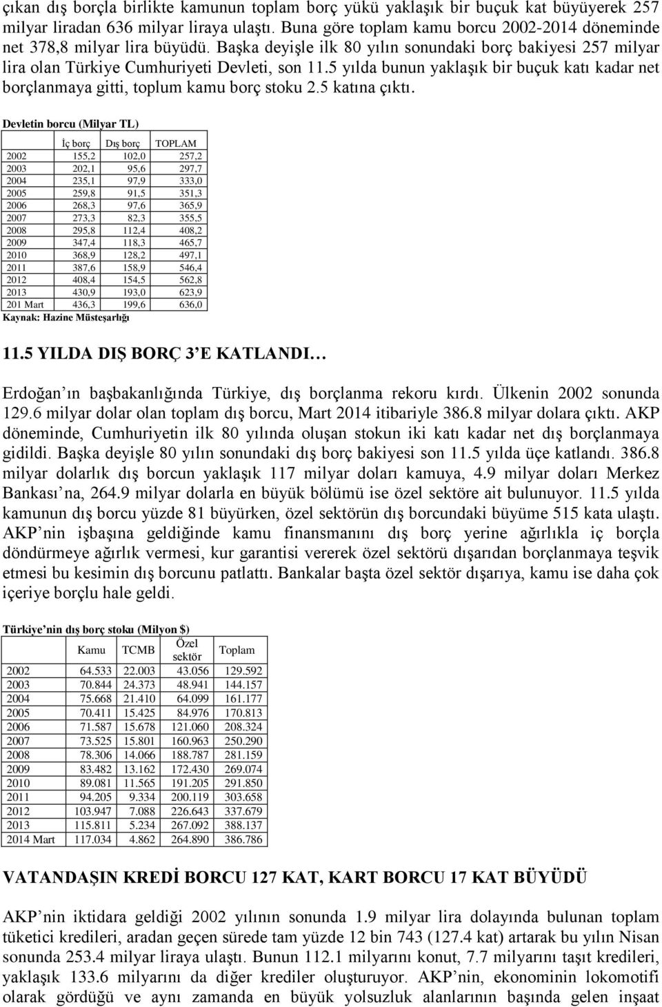 5 yılda bunun yaklaşık bir buçuk katı kadar net borçlanmaya gitti, toplum kamu borç stoku 2.5 katına çıktı.