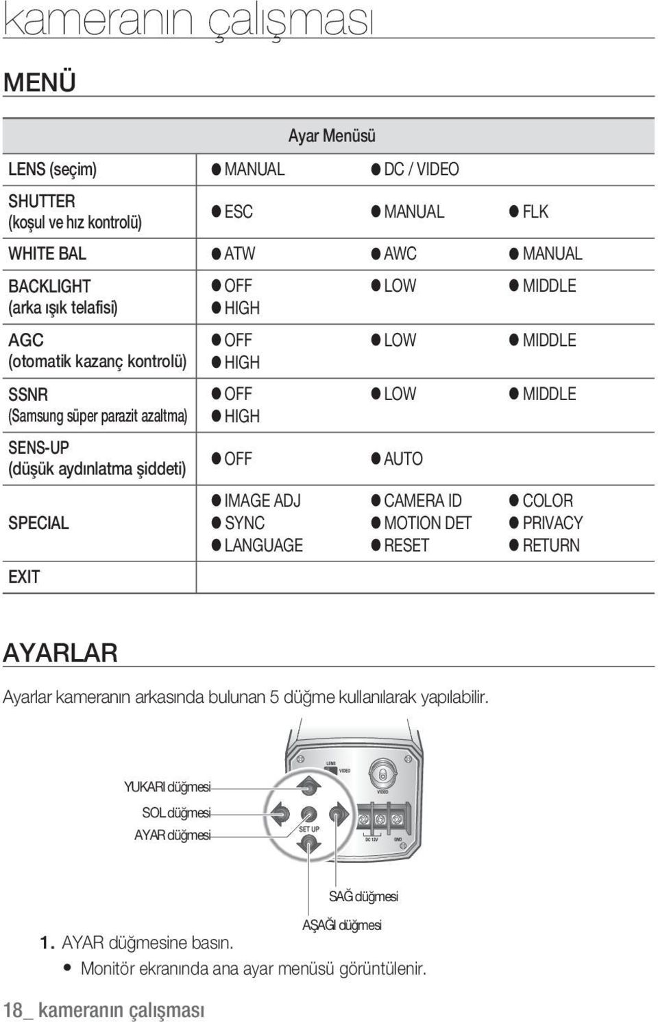 OFF LOW MIDDLE HIGH OFF AUTO IMAGE ADJ CAMERA ID COLOR SYNC MOTION DET PRIVACY LANGUAGE RESET RETURN AYARLAR Ayarlar kameranın arkasında bulunan 5 düğme kullanılarak