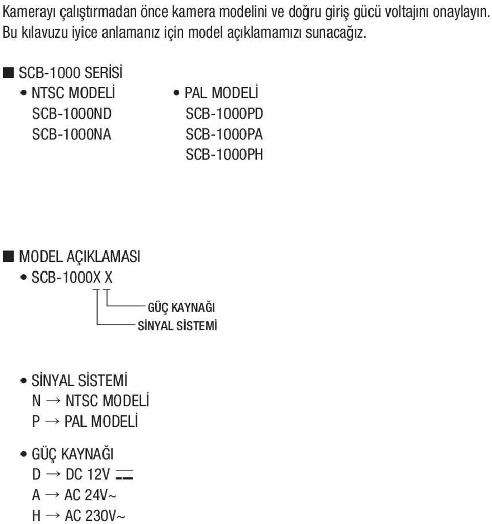 SCB-1000 SERİSİ NTSC MODELİ SCB-1000ND SCB-1000NA PAL MODELİ SCB-1000PD SCB-1000PA SCB-1000PH