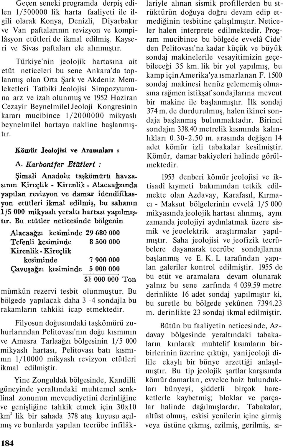 Türkiye'nin jeolojik hartasına ait etüt neticeleri bu sene Ankara'da toplanmış olan Orta Şark ve Akdeniz Memleketleri Tatbiki Jeolojisi Simpozyumuna arz ve izah olunmuş ve 1952 Haziran Cezayir