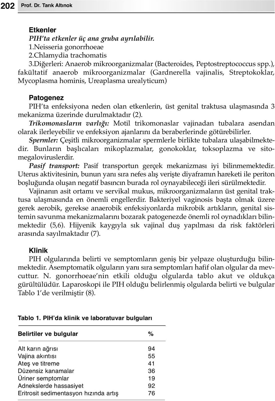 ), fakültatif anaerob mikroorganizmalar (Gardnerella vajinalis, Streptokoklar, Mycoplasma hominis, Ureaplasma urealyticum) Patogenez PIH ta enfeksiyona neden olan etkenlerin, üst genital traktusa