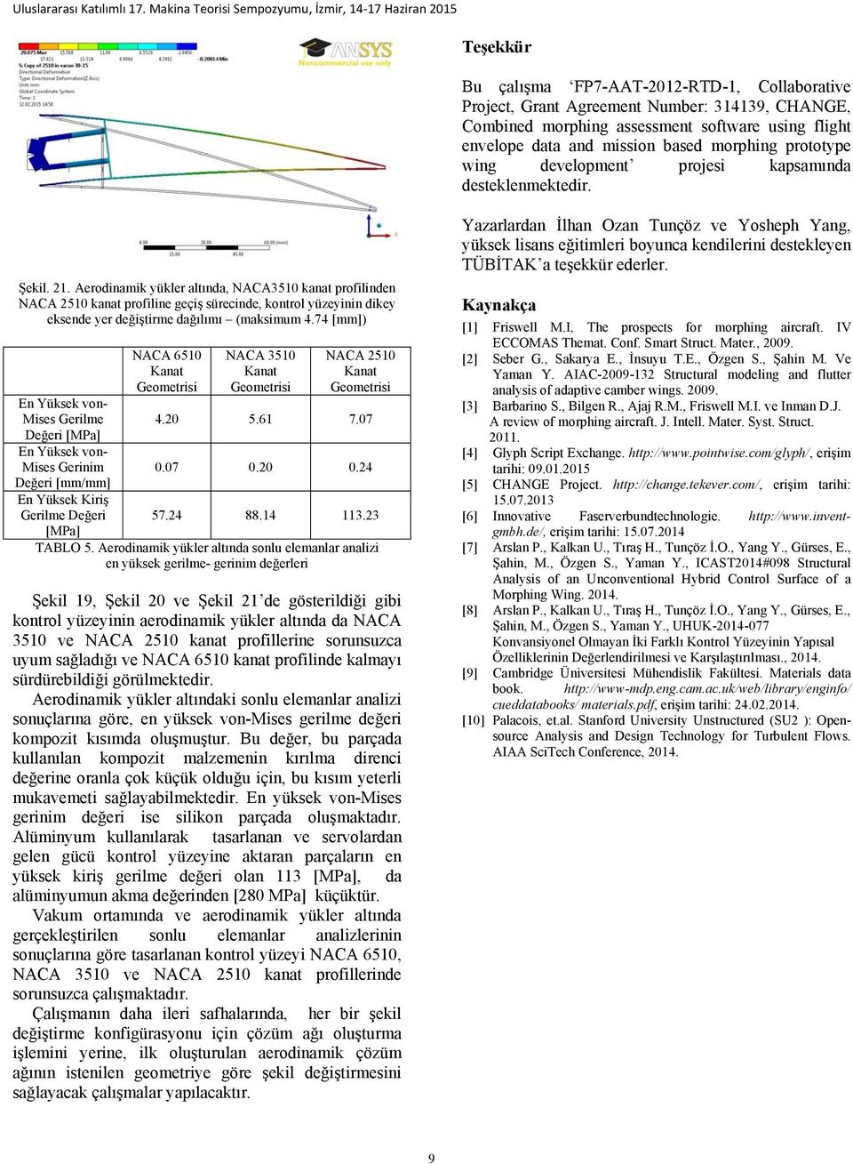 Aerodinamik yükler altında, NACA3510 kanat profilinden NACA 2510 kanat profiline geçiş sürecinde, kontrol yüzeyinin dikey eksende yer değiştirme dağılımı (maksimum 4.