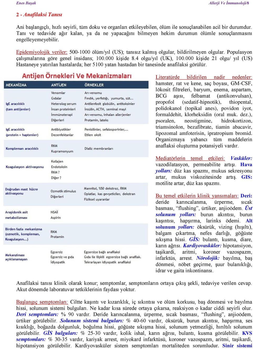 Epidemiyolojik veriler: 500-1000 ölüm/yıl (US); tanısız kalmış olgular, bildirilmeyen olgular. Populasyon çalışmalarına göre genel insidans; 100.000 kişide 8.4 olgu/yıl (UK), 100.