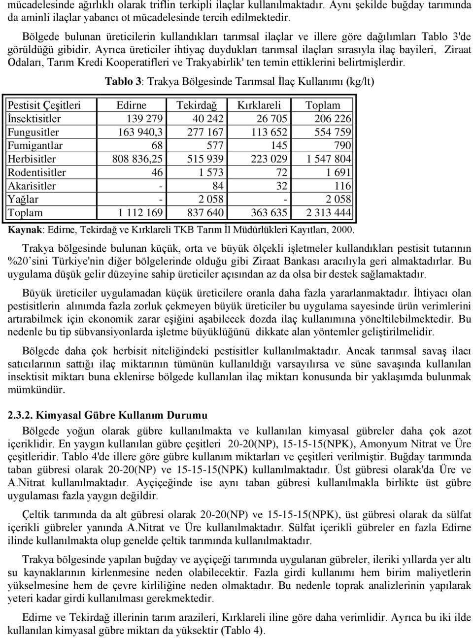 Ayrıca üreticiler ihtiyaç duydukları tarımsal ilaçları sırasıyla ilaç bayileri, Ziraat Odaları, Tarım Kredi Kooperatifleri ve Trakyabirlik' ten temin ettiklerini belirtmişlerdir.