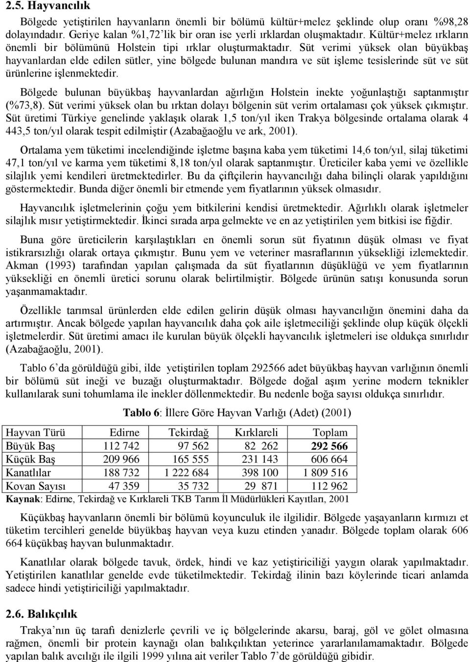 Süt verimi yüksek olan büyükbaş hayvanlardan elde edilen sütler, yine bölgede bulunan mandıra ve süt işleme tesislerinde süt ve süt ürünlerine işlenmektedir.