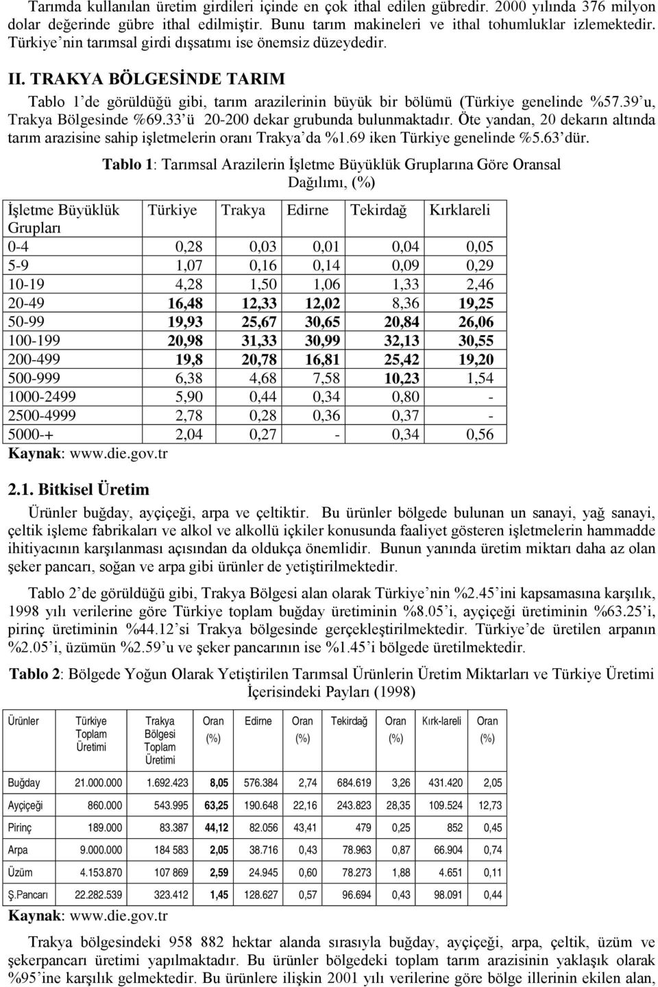 39 u, Trakya Bölgesinde %69.33 ü 20-200 dekar grubunda bulunmaktadır. Öte yandan, 20 dekarın altında tarım arazisine sahip işletmelerin oranı Trakya da %1.69 iken Türkiye genelinde %5.63 dür.