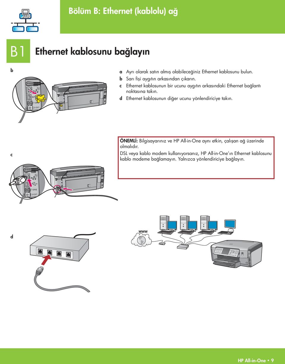 d Ethernet kablosunun diğer ucunu yönlendiriciye takın.