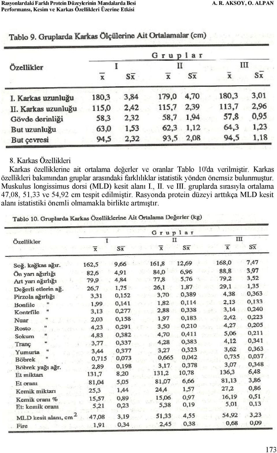 Muskulus longissimus dorsi (MLD) kesit alanı I., II. ve III.