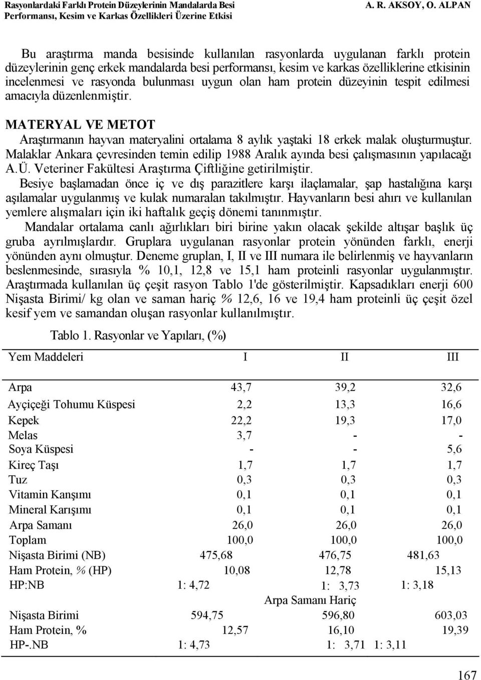 Malaklar Ankara çevresinden temin edilip 1988 Aralık ayında besi çalışmasının yapılacağı A.Ü. Veteriner Fakültesi Araştırma Çiftliğine getirilmiştir.