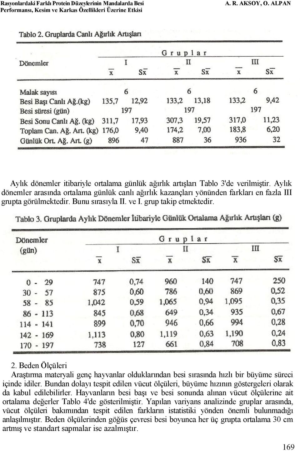 Beden Ölçüleri Araştırma materyali genç hayvanlar olduklarından besi sırasında hızlı bir büyüme süreci içinde idiler.