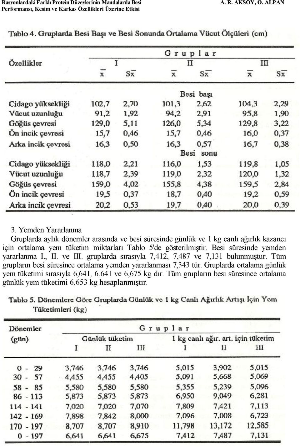 gruplarda sırasıyla 7,412, 7,487 ve 7,131 bulunmuştur. Tüm grupların besi süresince ortalama yemden yararlanması 7,343 tür.