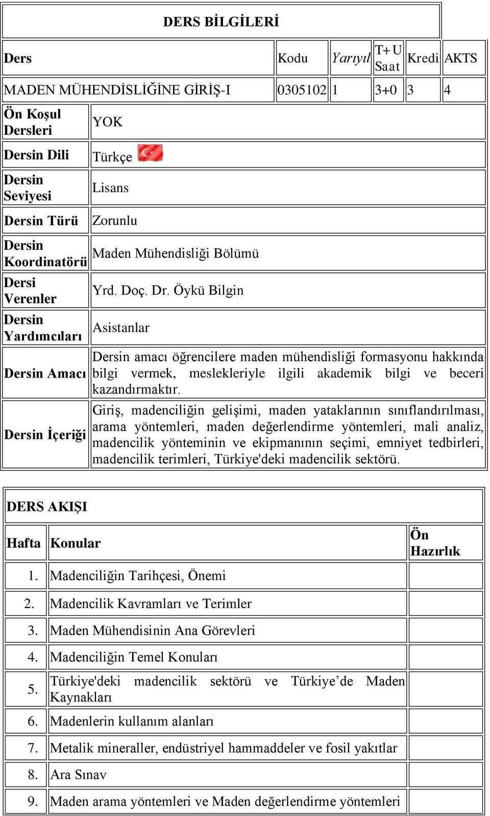 Öykü Bilgin amacı öğrencilere maden mühendisliği formasyonu hakkında bilgi vermek, meslekleriyle ilgili akademik bilgi ve beceri kazandırmaktır.