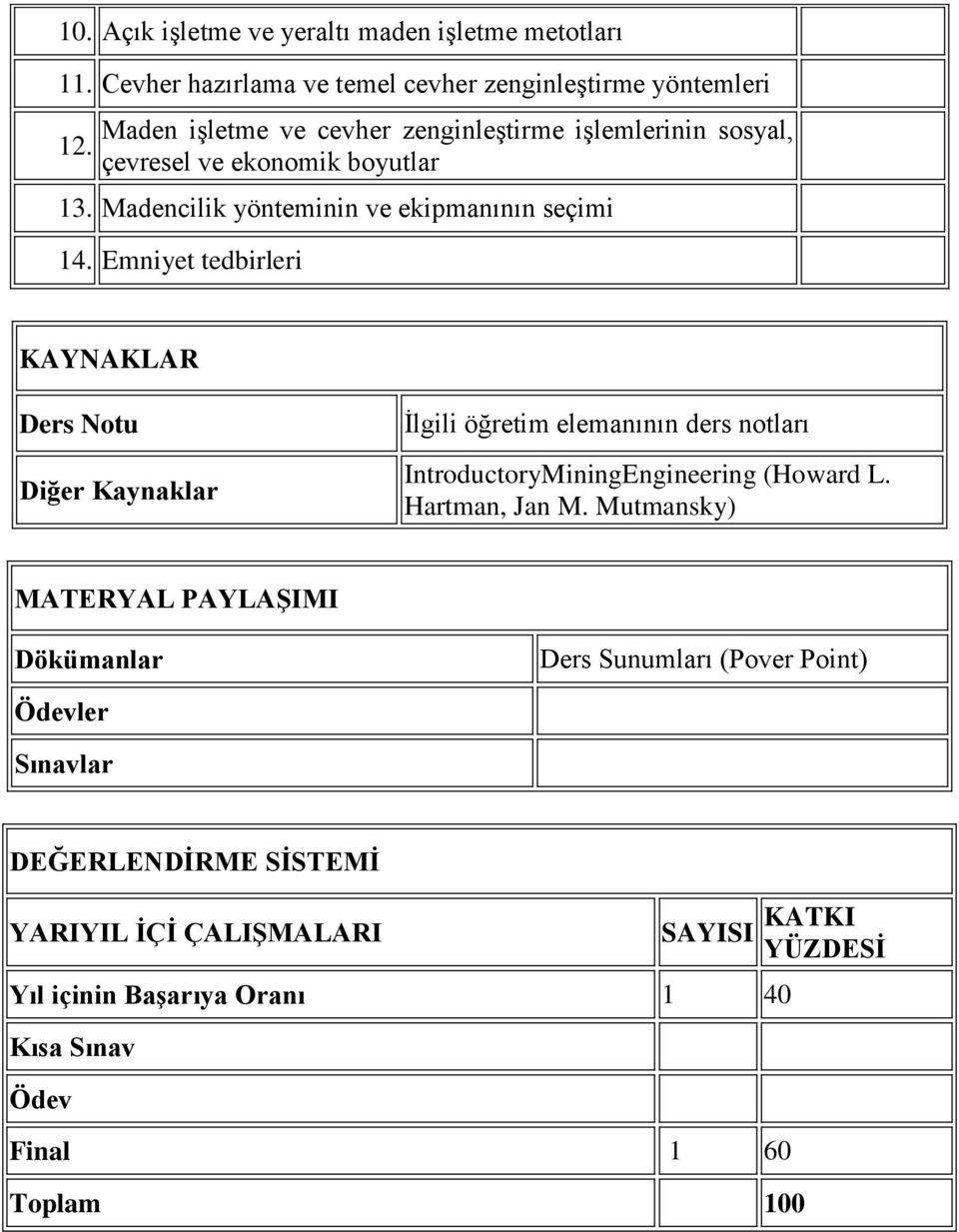 Emniyet tedbirleri KAYNAKLAR Ders Notu Diğer Kaynaklar İlgili öğretim elemanının ders notları IntroductoryMiningEngineering (Howard L. Hartman, Jan M.