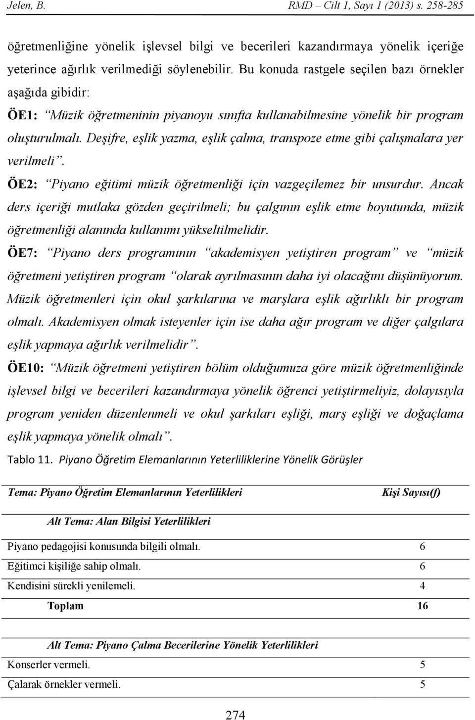 Deşifre, eşlik yazma, eşlik çalma, transpoze etme gibi çalışmalara yer verilmeli. ÖE2: Piyano eğitimi müzik öğretmenliği için vazgeçilemez bir unsurdur.