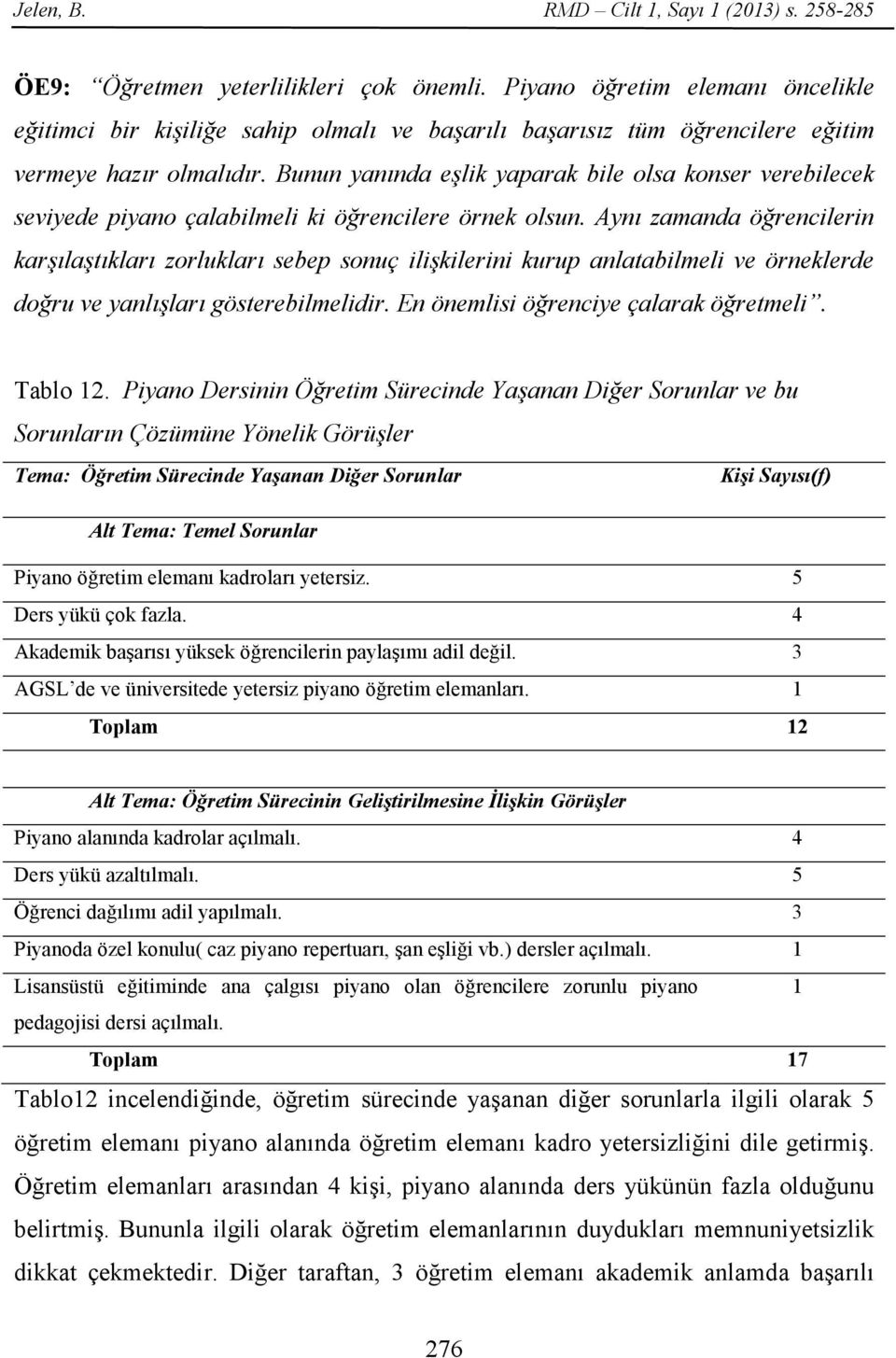 Bunun yanında eşlik yaparak bile olsa konser verebilecek seviyede piyano çalabilmeli ki öğrencilere örnek olsun.