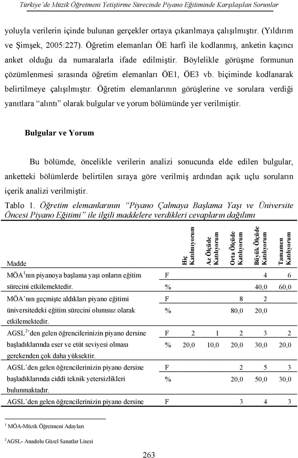 biçiminde kodlanarak belirtilmeye çalışılmıştır. Öğretim elemanlarının görüşlerine ve sorulara verdiği yanıtlara alıntı olarak bulgular ve yorum bölümünde yer verilmiştir.