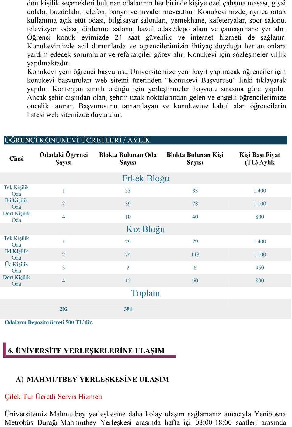 Öğrenci konuk evimizde 24 saat güvenlik ve internet hizmeti de sağlanır.