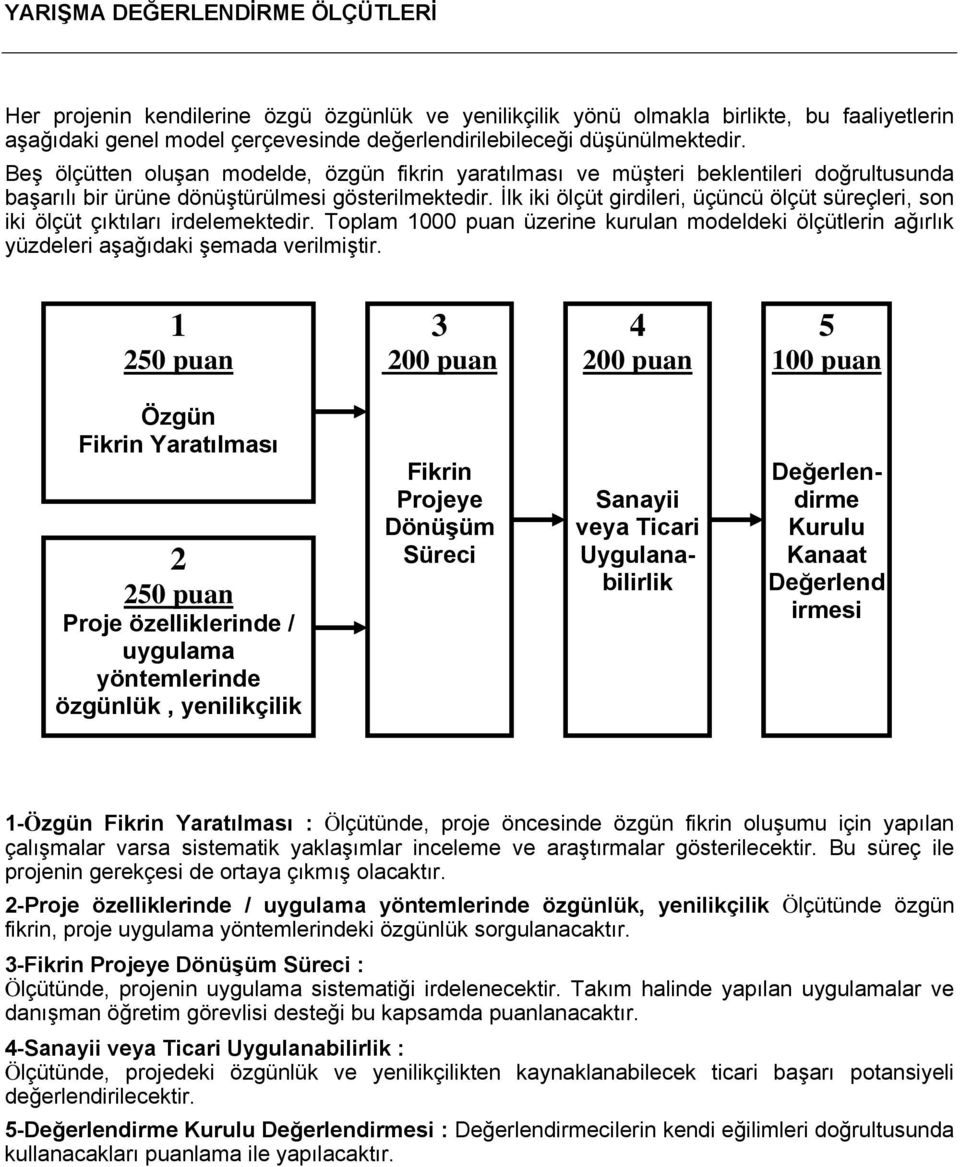 İlk iki ölçüt girdileri, üçüncü ölçüt süreçleri, son iki ölçüt çıktıları irdelemektedir. Toplam 1000 puan üzerine kurulan modeldeki ölçütlerin ağırlık yüzdeleri aşağıdaki şemada verilmiştir.