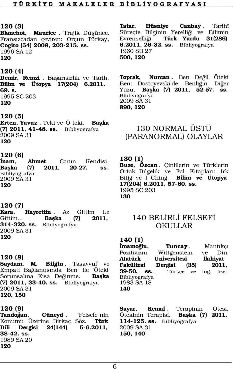 Ben De il Öteki Ben: Dostoyevski'de Benli in Di er Yüzü. Baflka (7) 2011, 52-57. ss. 2009 SA 31 890, 120 120 (5) Erten, Yavuz. Teki ve Ö-teki. Baflka (7) 2011, 41-48. ss. 130 NORMAL ÜSTÜ 2009 SA 31 120 (PARANORMAL) OLAYLAR 120 (6) nam, Ahmet.