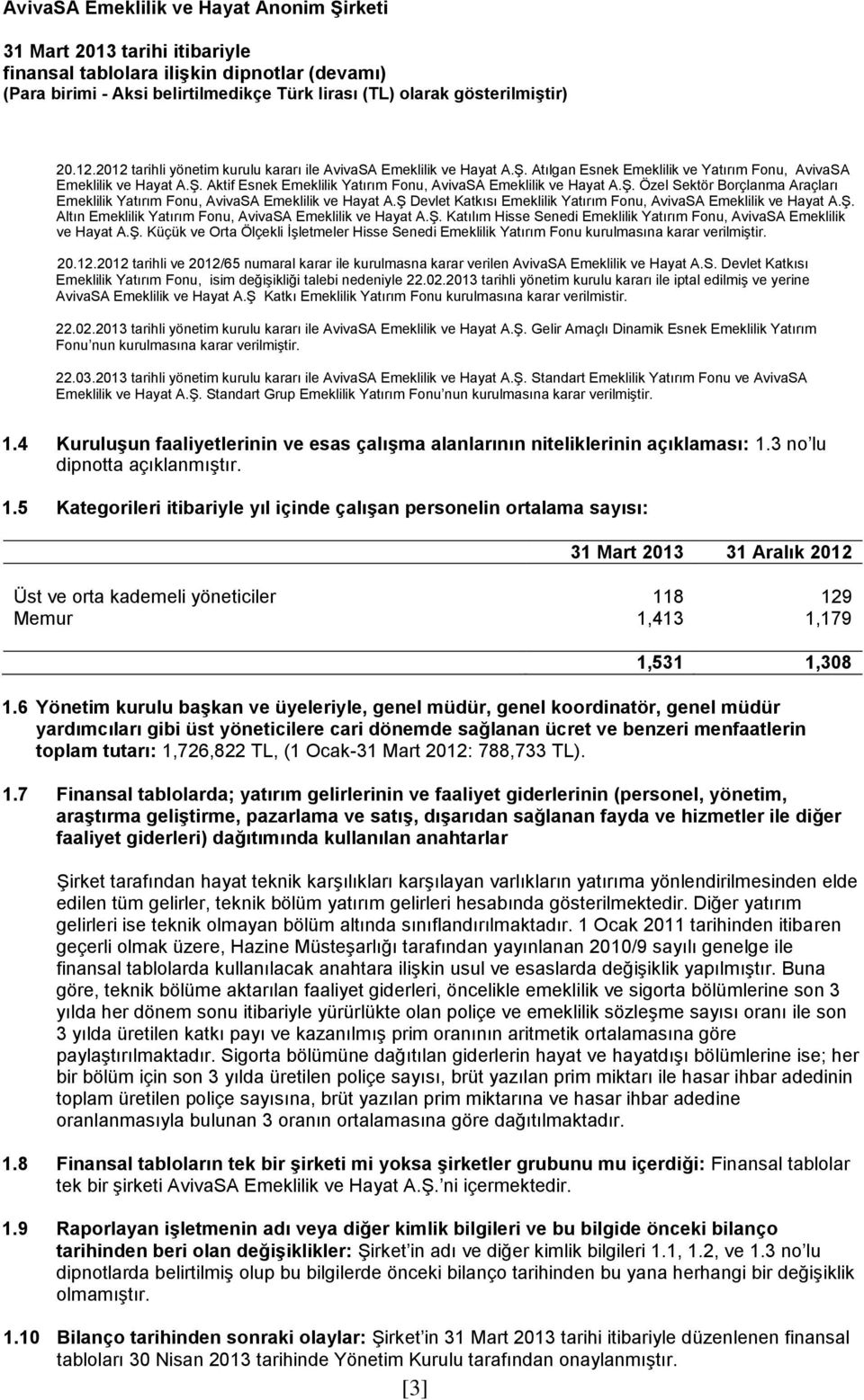 Ş. Katılım Hisse Senedi Emeklilik Yatırım Fonu, AvivaSA Emeklilik ve Hayat A.Ş. Küçük ve Orta Ölçekli İşletmeler Hisse Senedi Emeklilik Yatırım Fonu kurulmasına karar verilmiştir. 20.12.