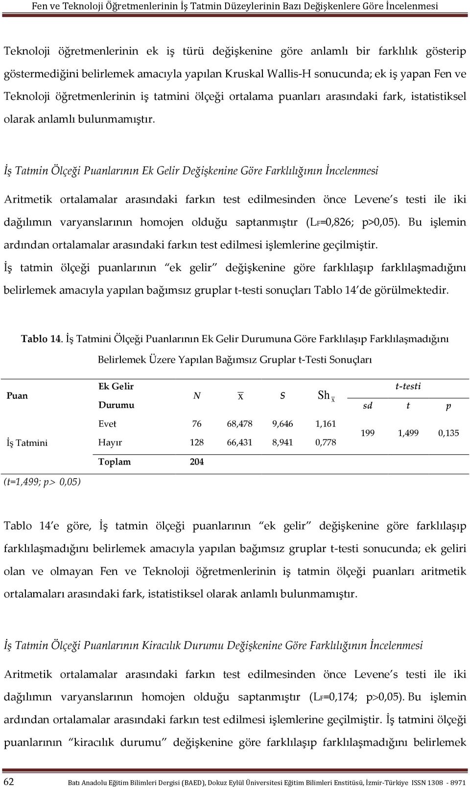 İş Tatmin Ölçeği Puanlarının Ek Gelir Değişkenine Göre Farklılığının İncelenmesi Aritmetik ortalamalar arasındaki farkın test edilmesinden önce Levene s testi ile iki dağılımın varyanslarının homojen