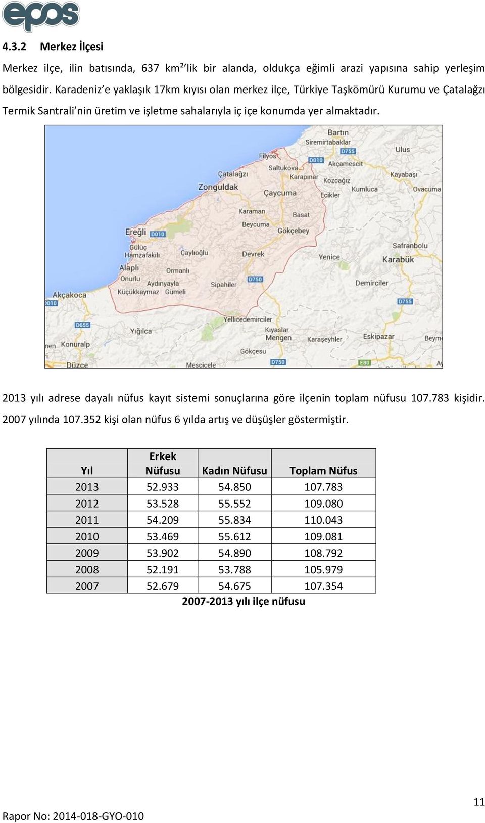 2013 yılı adrese dayalı nüfus kayıt sistemi sonuçlarına göre ilçenin toplam nüfusu 107.783 kişidir. 2007 yılında 107.352 kişi olan nüfus 6 yılda artış ve düşüşler göstermiştir.