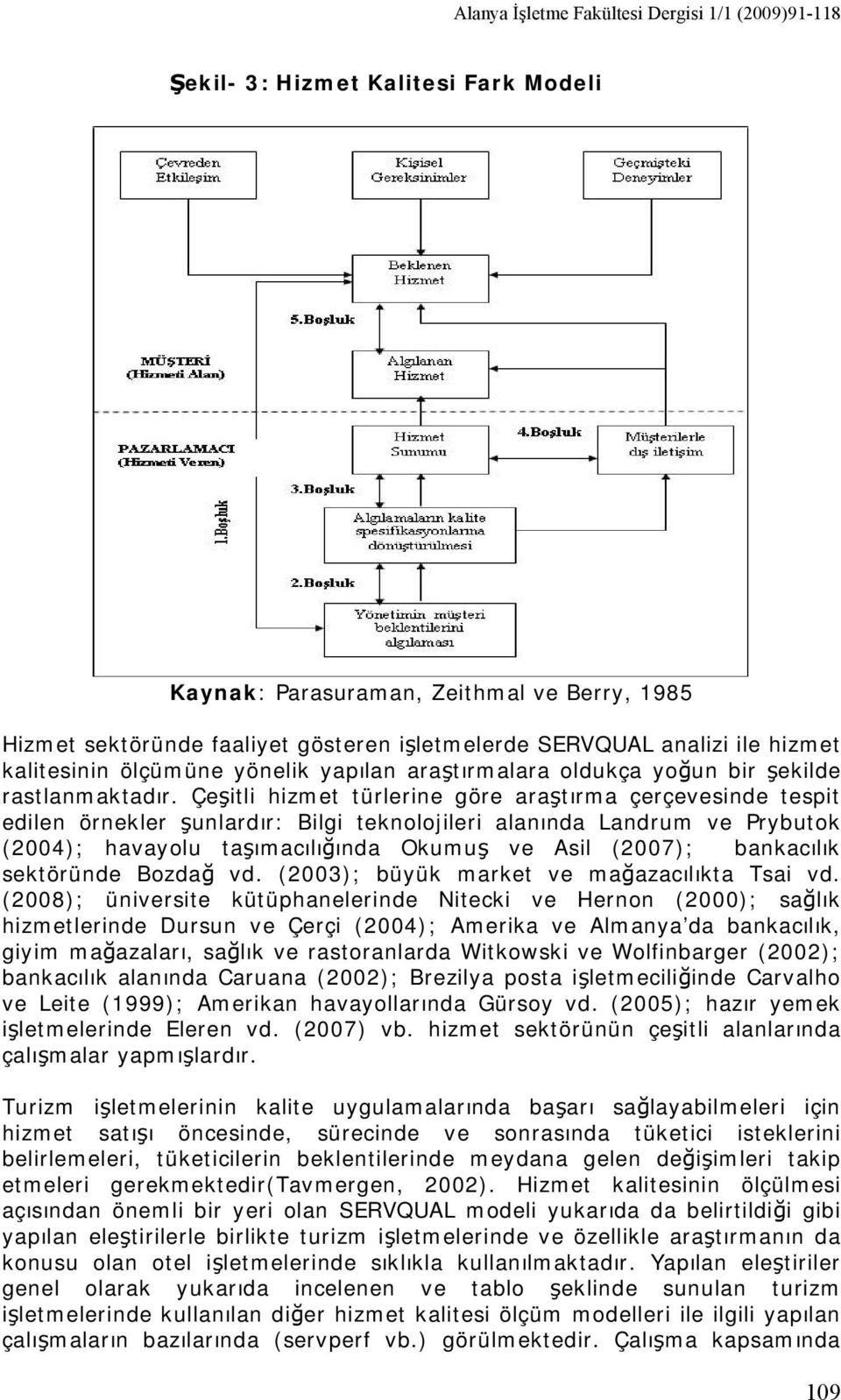 Çeşitli hizmet türlerine göre araştırma çerçevesinde tespit edilen örnekler şunlardır: Bilgi teknolojileri alanında Landrum ve Prybutok (2004); havayolu taşımacılığında Okumuş ve Asil (2007);