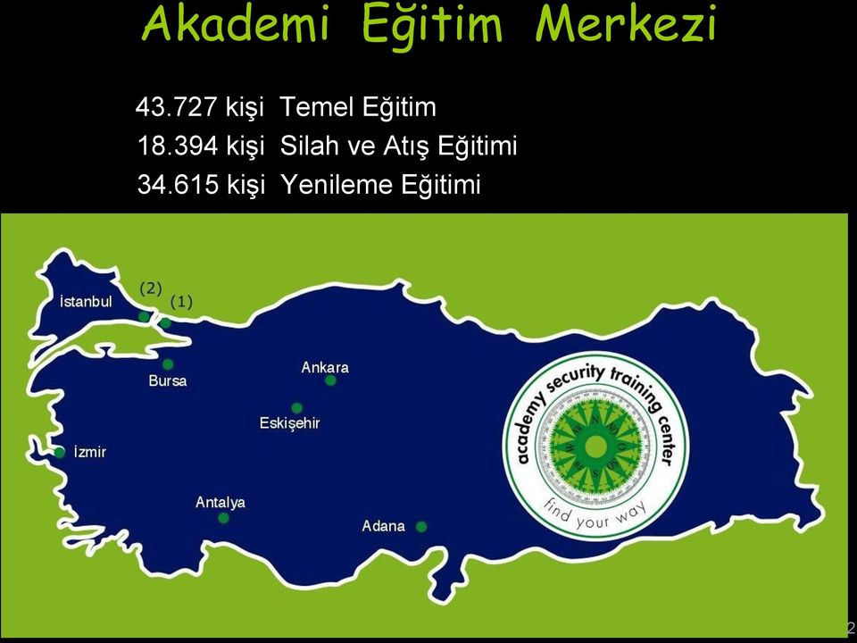 394 kişi Silah ve Atış