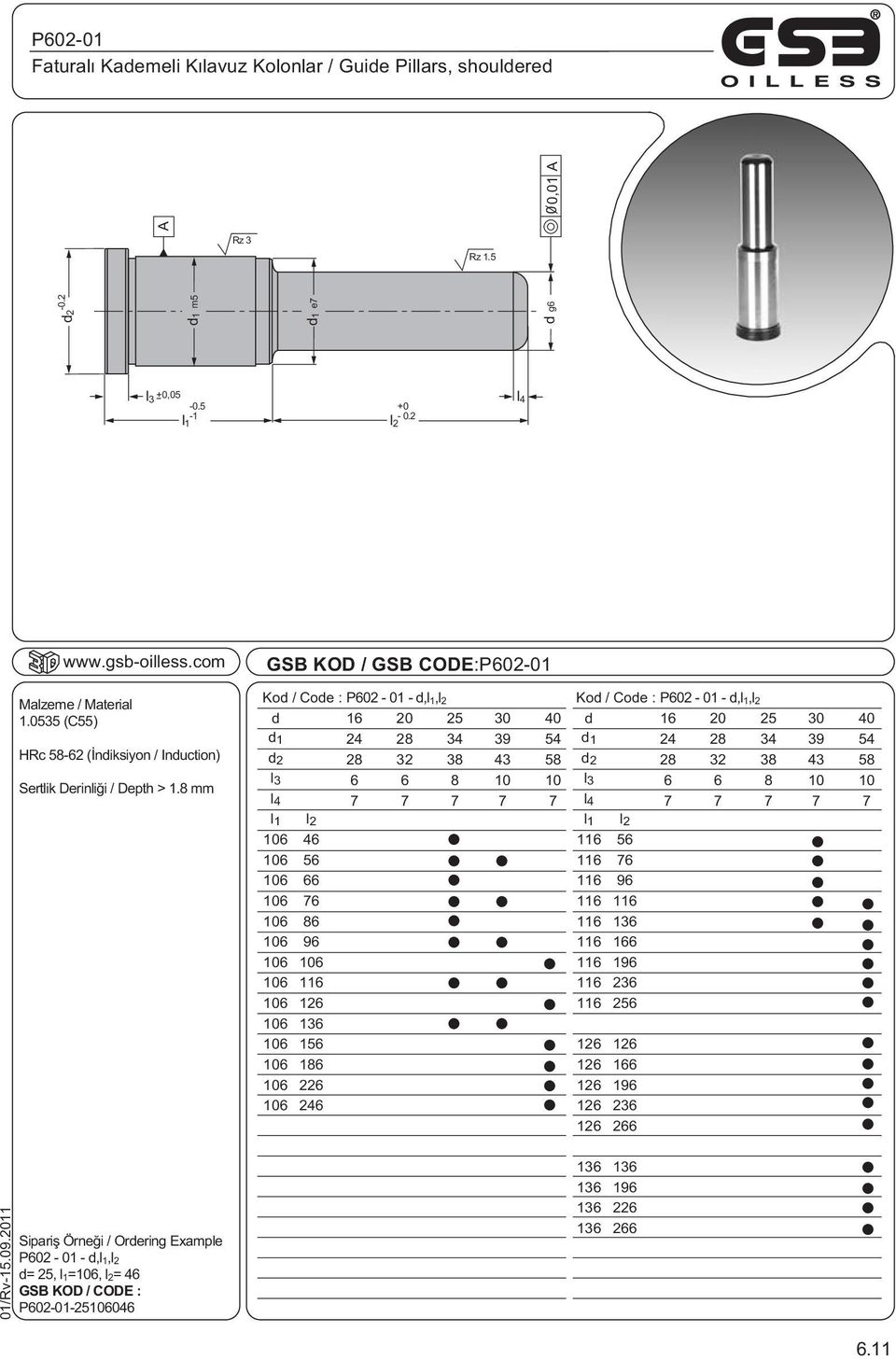 (C) HRc ( ndiksiyon / Induction) Sertik Derini i / Depth > 1.