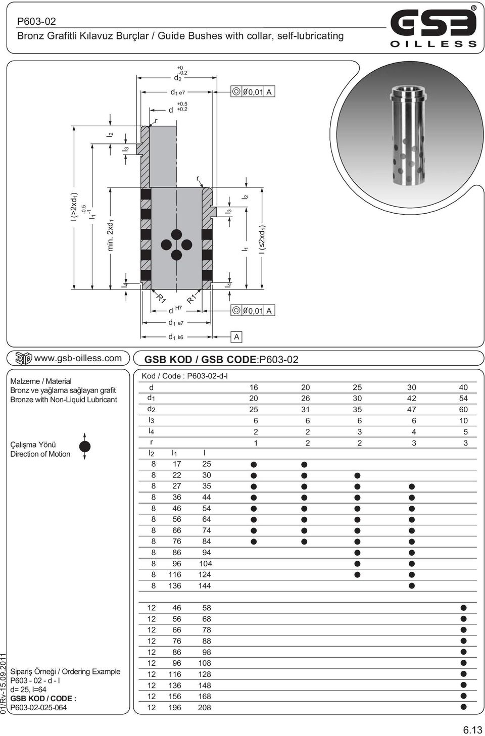 com GSB KOD / GSB CODE:P Mzeme / Mteri Bronz ve y m s yn grfit Bronze with NonLiquid Lubricnt Ç fm