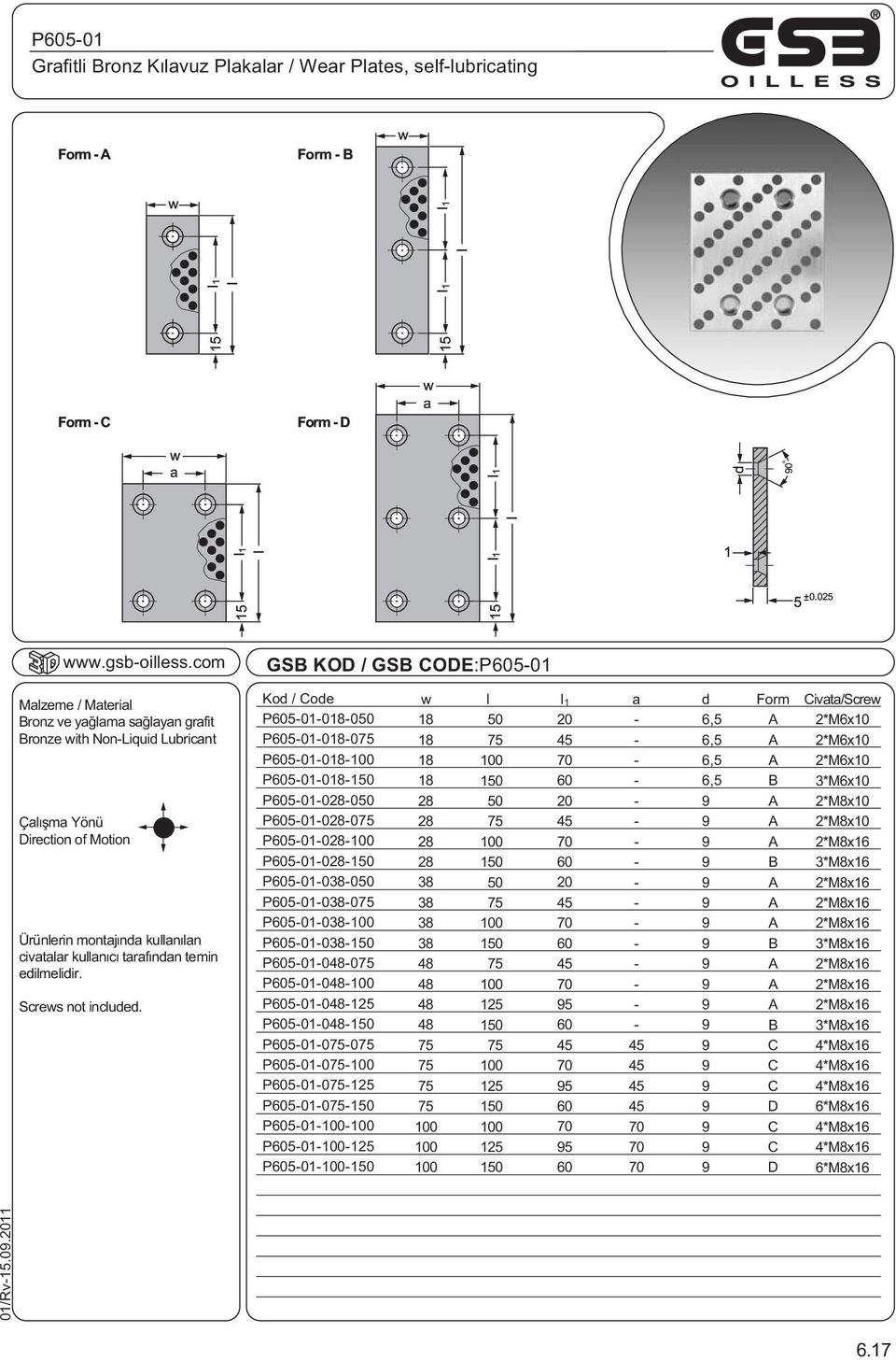 kun c trf ndn temin edimeidir. Screws not incuded.