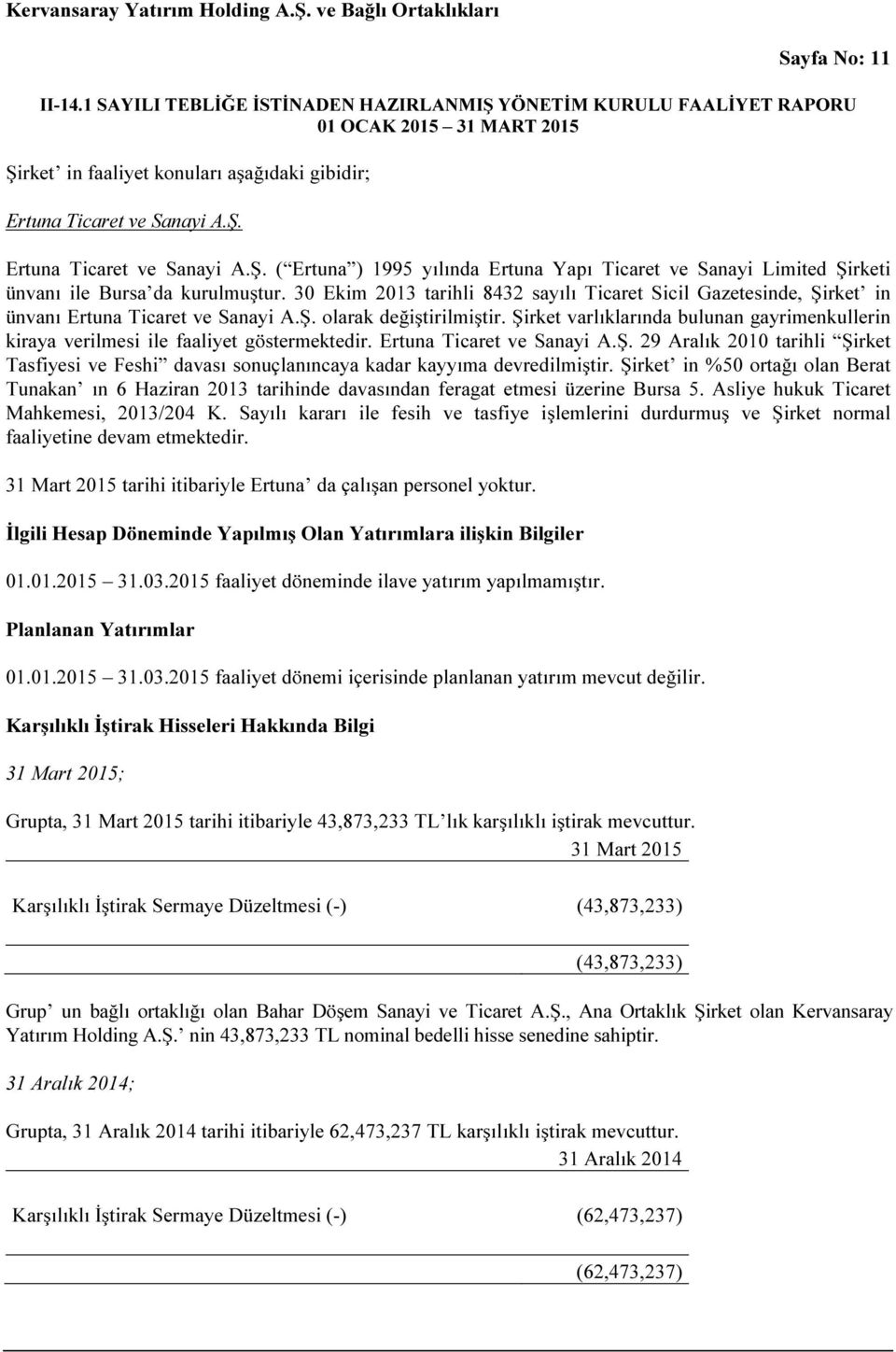 Şirket varlıklarında bulunan gayrimenkullerin kiraya verilmesi ile faaliyet göstermektedir. Ertuna Ticaret ve Sanayi A.Ş. 29 Aralık 2010 tarihli Şirket Tasfiyesi ve Feshi davası sonuçlanıncaya kadar kayyıma devredilmiştir.