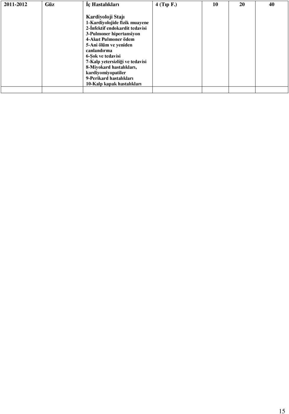 tedavisi 3-Pulmoner hipertansiyon 4-Akut Pulmoner ödem 5-Ani ölüm ve yeniden canlandırma