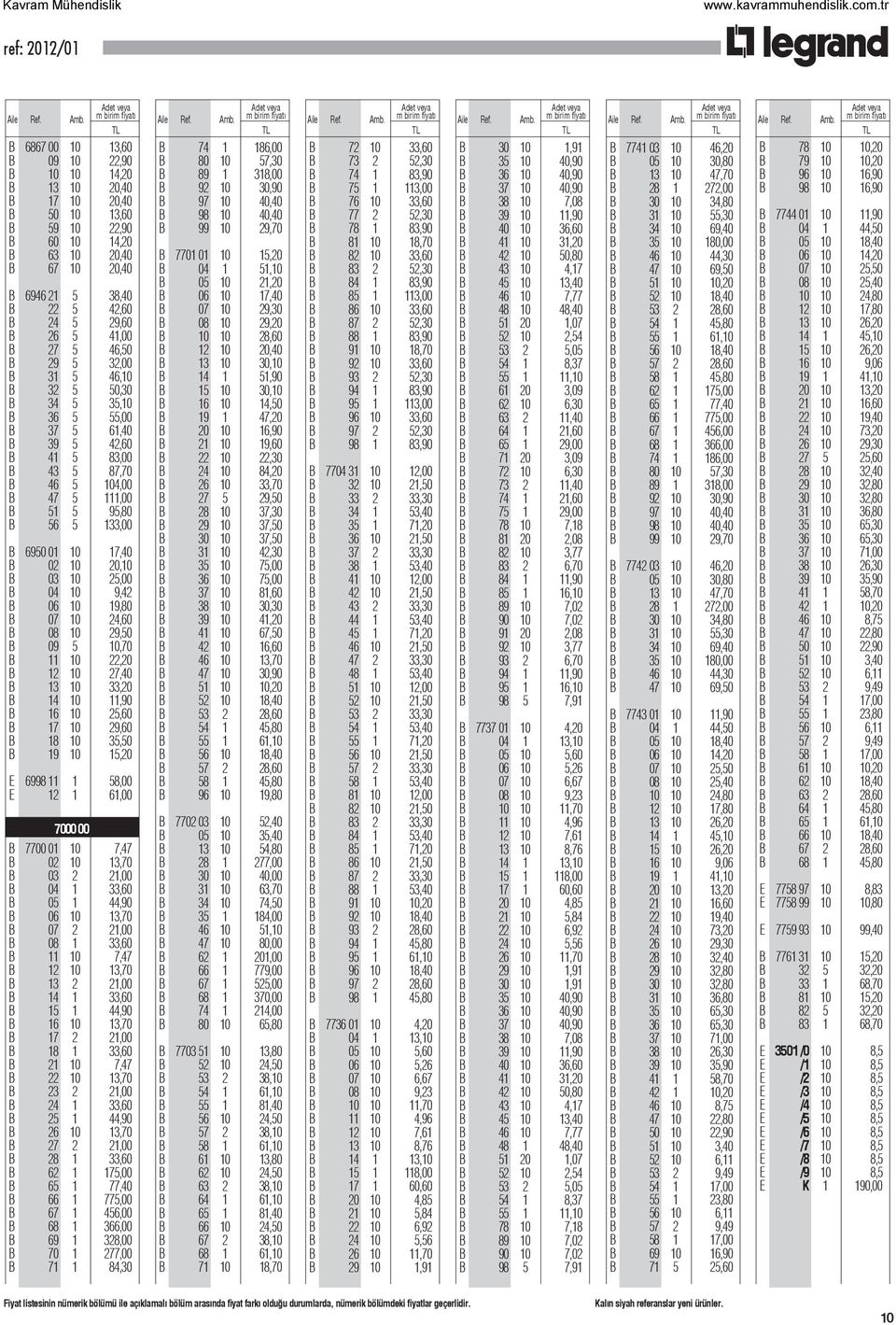 133,00 B 6950 01 10 17,40 B 02 10 20,10 B 03 10 25,00 B 04 10 9,42 B 06 10 19,80 B 07 10 24,60 B 08 10 29,50 B 09 5 10,70 B 11 10 22,20 B 12 10 27,40 B 13 10 33,20 B 14 10 11,90 B 16 10 25,60 B 17 10