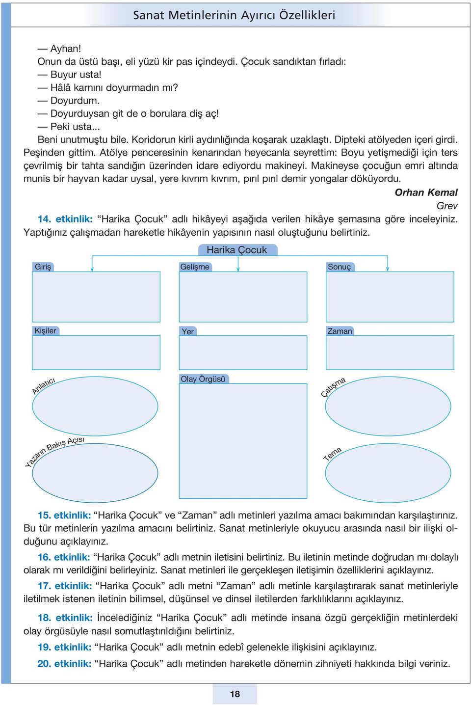 Atöl ye pen ce re si nin ke na r n dan he ye can la sey ret tim: Bo yu ye tiş me di ği için ters çev ril miş bir tah ta san d ğ n üze rin den ida re edi yor du ma ki ne yi.