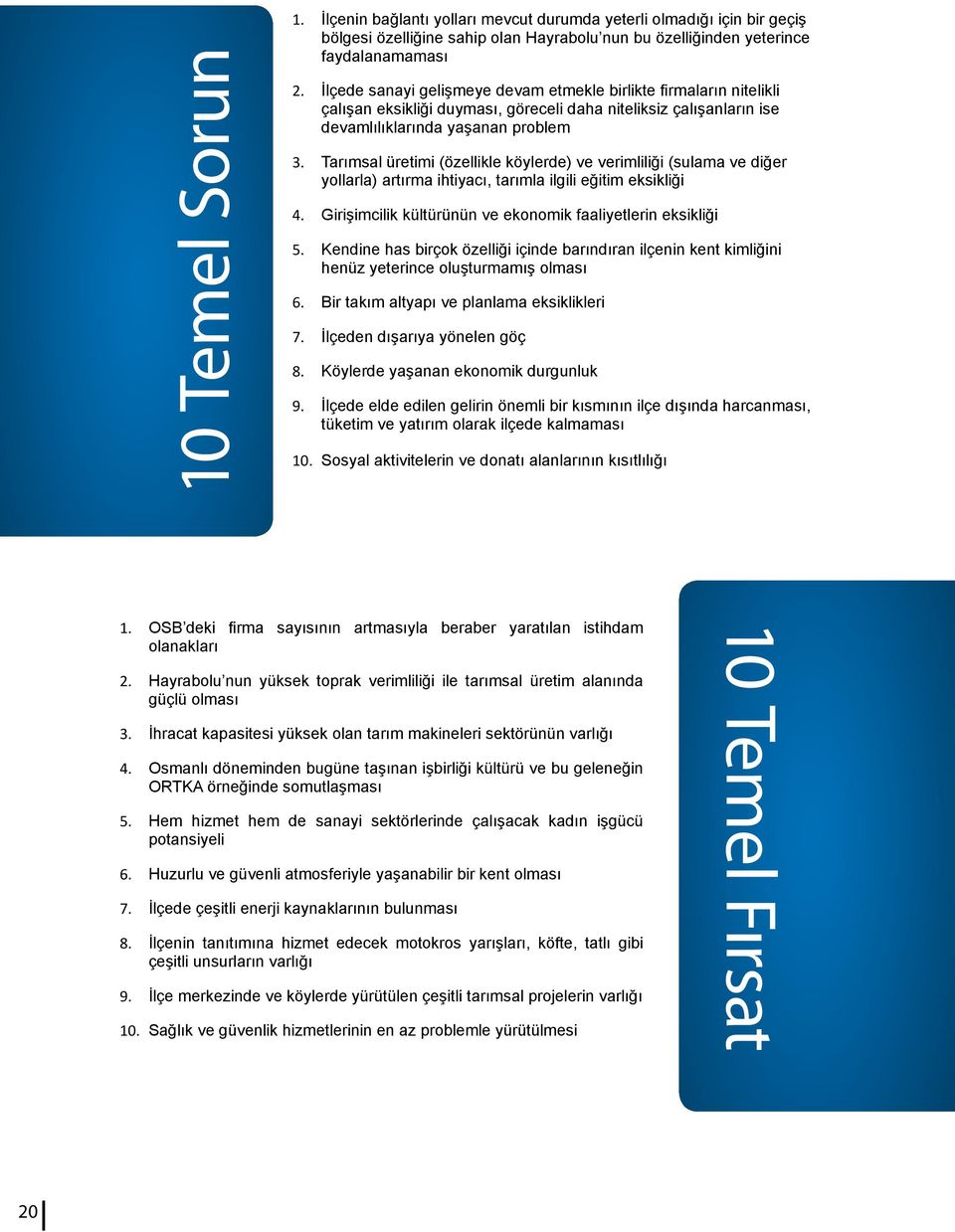 Tarımsal üretimi (özellikle köylerde) ve verimliliği (sulama ve diğer yollarla) artırma ihtiyacı, tarımla ilgili eğitim eksikliği 4. Girişimcilik kültürünün ve ekonomik faaliyetlerin eksikliği 5.