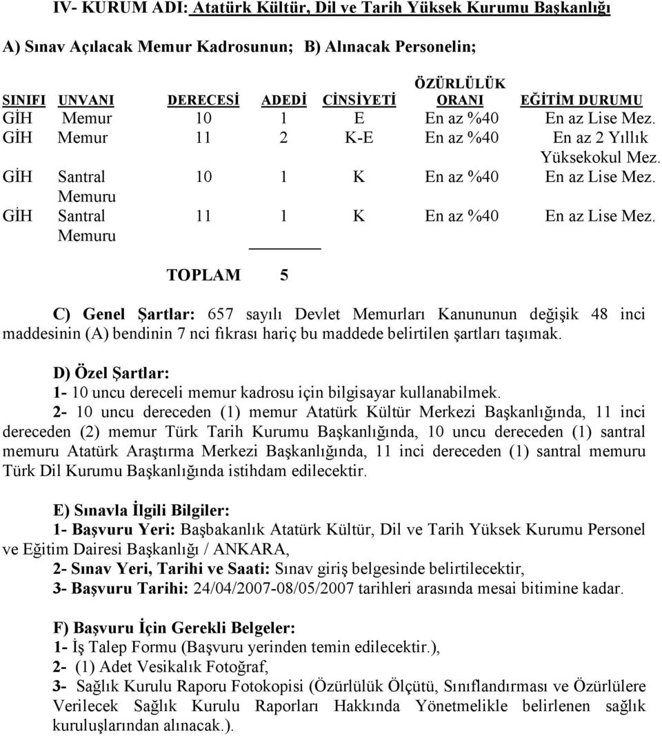 2-10 uncu dereceden (1) memur Atatürk Kültür Merkezi Başkanlığında, 11 inci dereceden (2) memur Türk Tarih Kurumu Başkanlığında, 10 uncu dereceden (1) santral memuru Atatürk Araştırma