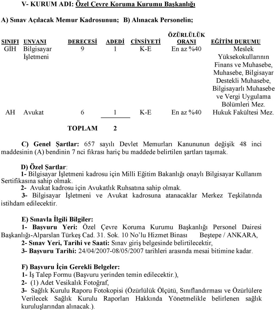 onaylı Bilgisayar Kullanım Sertifikasına sahip olmak. 2- Avukat kadrosu için Avukatlık Ruhsatına sahip olmak.