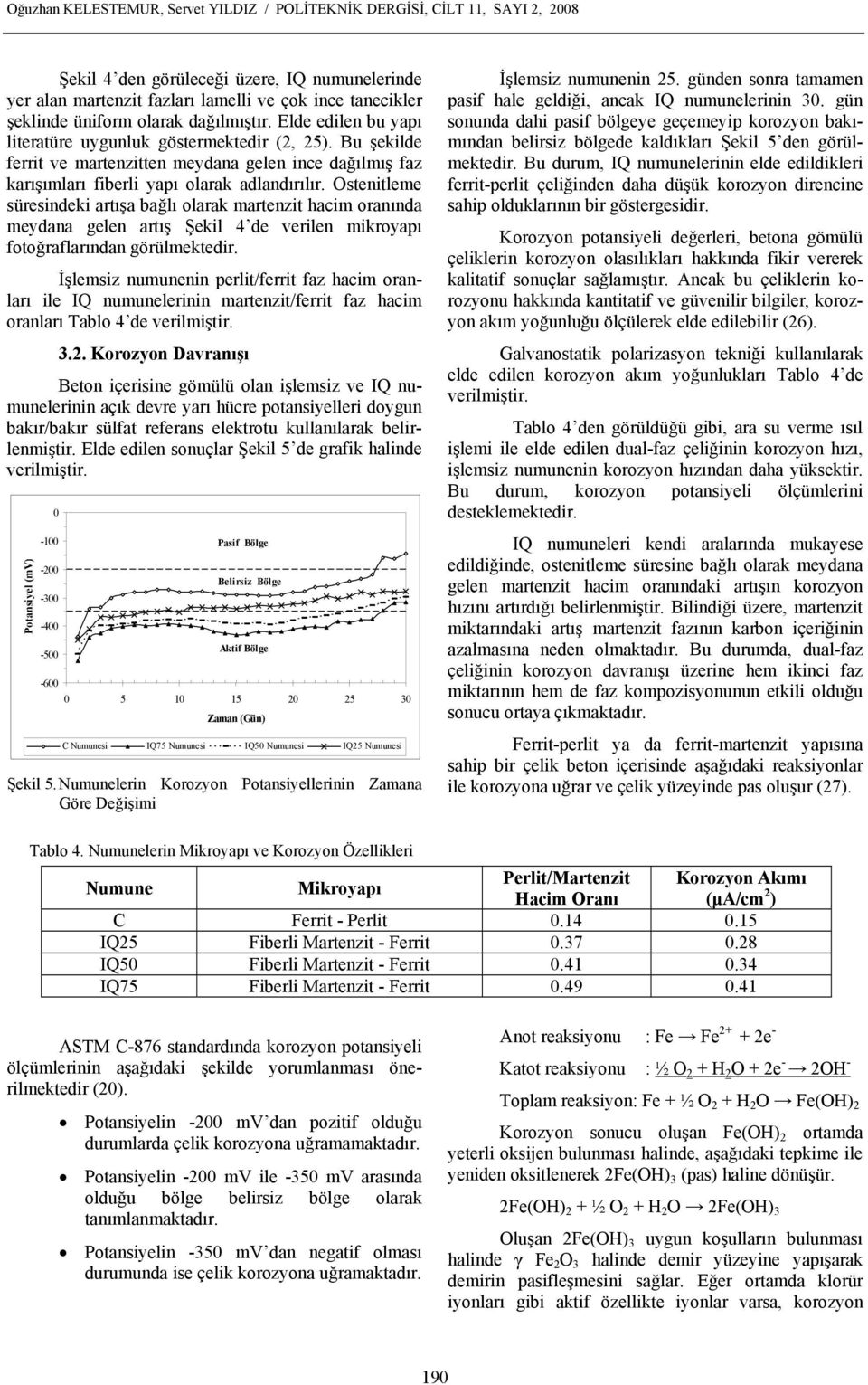 Ostenitleme süresindeki artışa bağlı olarak martenzit hacim oranında meydana gelen artış Şekil 4 de verilen mikroyapı fotoğraflarından görülmektedir.