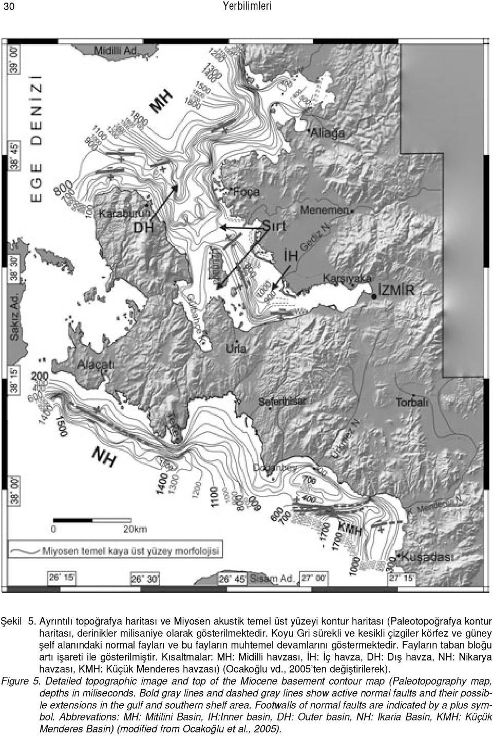 K saltmalar: MH: Midilli havzas, H: ç havza, DH: D fl havza, NH: Nikarya havzas, KMH: Küçük Menderes havzas ) (Ocako lu vd., 2005 ten de ifltirilerek). Figure 5.