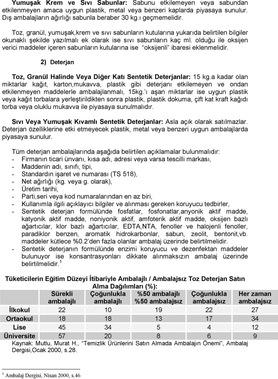 olduğu ile oksijen verici maddeler içeren sabunların kutularına ise oksijenli ibaresi eklenmelidir. 2) Deterjan Toz, Granül Halinde Veya Diğer Katı Sentetik Deterjanlar: 15 kg.