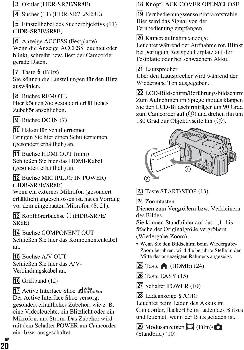 9 Buchse DC IN (7) 0 Haken für Schulterriemen Bringen Sie hier einen Schulterriemen (gesondert erhältlich) an. qa Buchse HDMI OUT (mini) Schließen Sie hier das HDMI-Kabel (gesondert erhältlich) an.