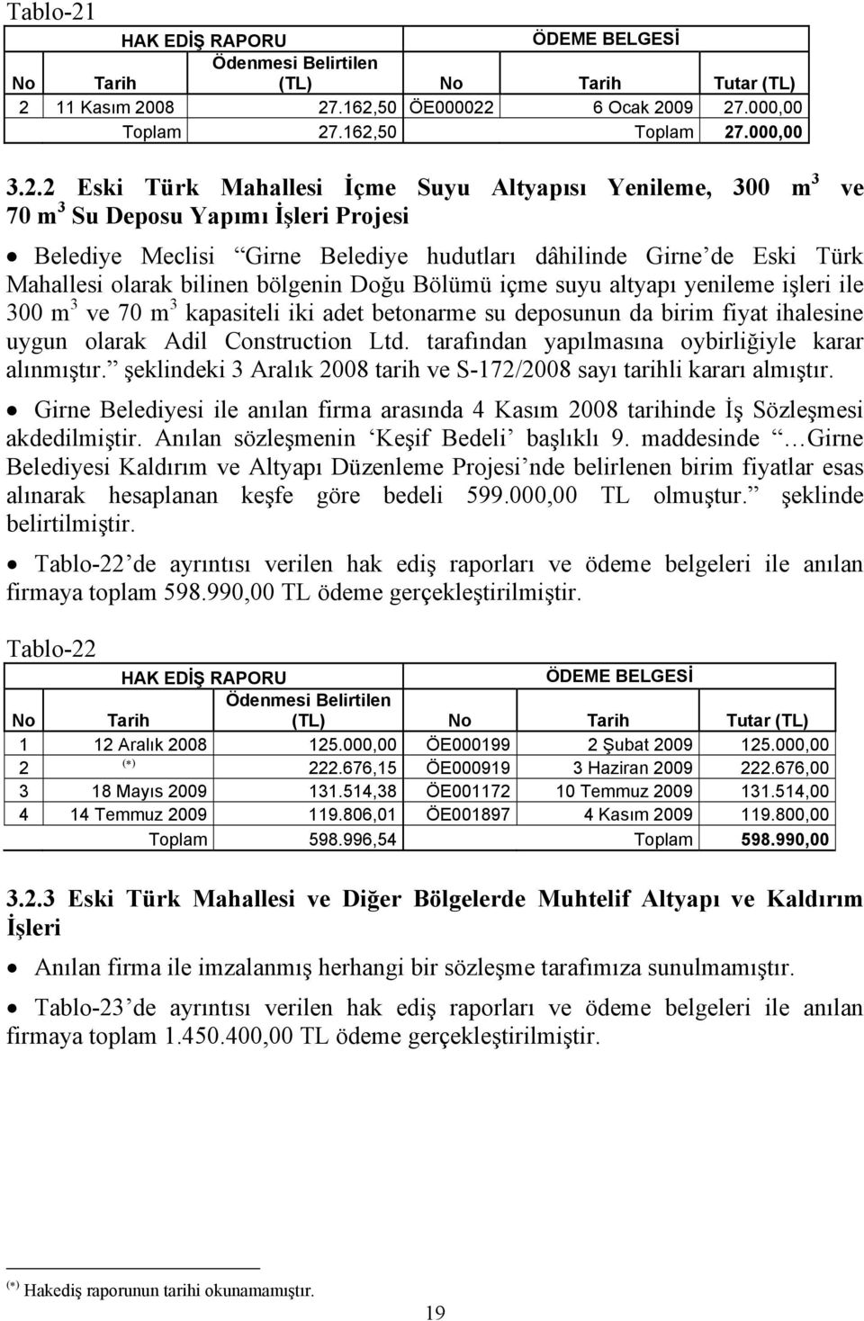 adet betonarme su deposunun da birim fiyat ihalesine uygun olarak Adil Construction Ltd tarafından yapılmasına oybirliğiyle karar alınmıştır şeklindeki 3 Aralık 2008 tarih ve S172/2008 sayı tarihli