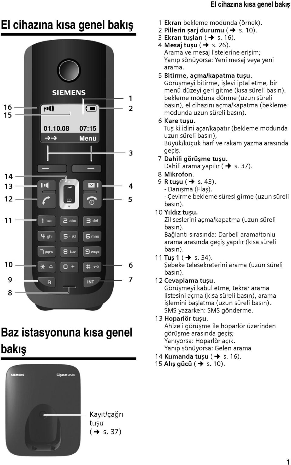 Görüşmeyi bitirme, işlevi iptal etme, bir menü düzeyi geri gitme (kısa süreli basın), bekleme moduna dönme (uzun süreli basın), el cihazını açma/kapatma (bekleme modunda uzun süreli basın).