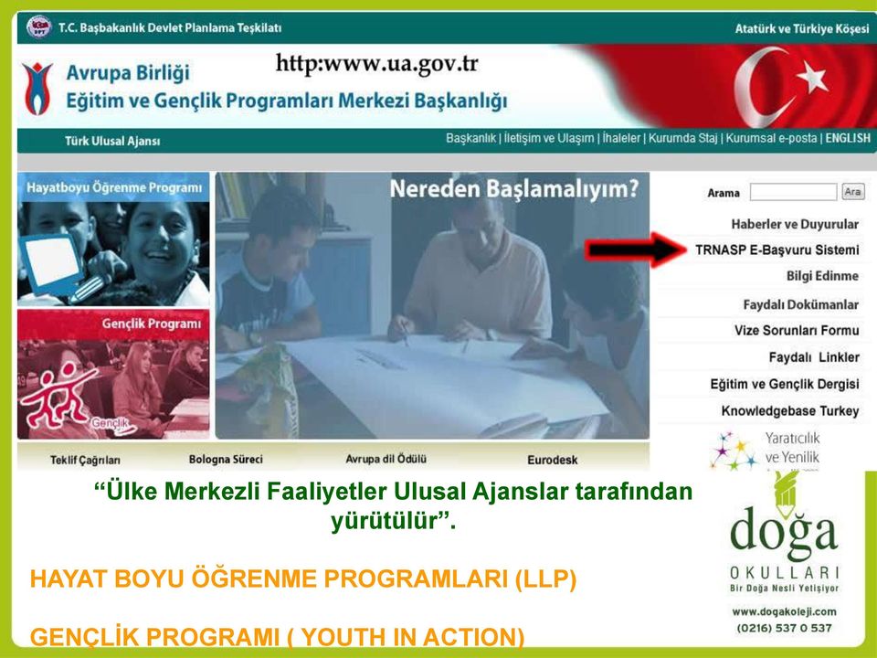 HAYAT BOYU ÖĞRENME PROGRAMLARI