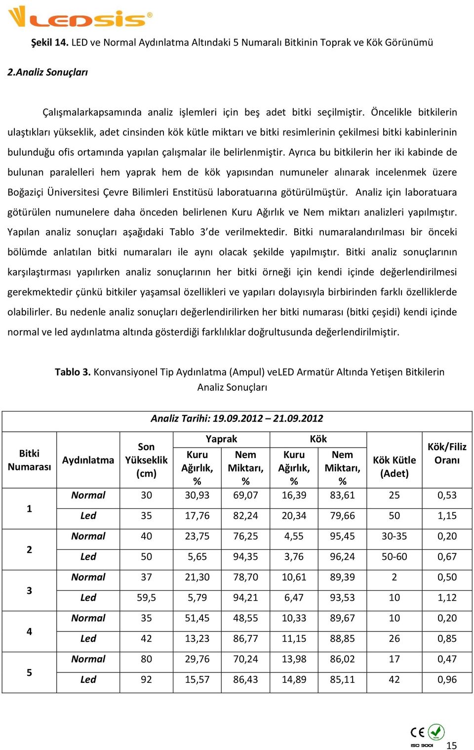 Ayrıca bu bitkilerin her iki kabinde de bulunan paralelleri hem yaprak hem de kök yapısından numuneler alınarak incelenmek üzere Boğaziçi Üniversitesi Çevre Bilimleri Enstitüsü laboratuarına