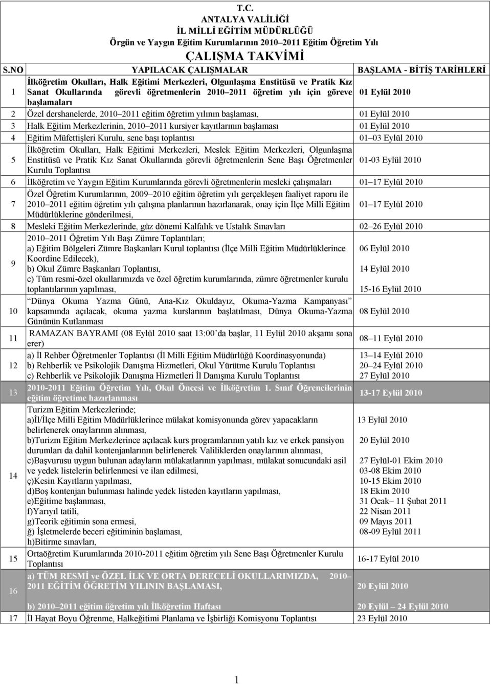 için göreve 01 Eylül 2010 başlamaları 2 Özel dershanelerde, 2010 2011 eğitim öğretim yılının başlaması, 01 Eylül 2010 3 Halk Eğitim Merkezlerinin, 2010 2011 kursiyer kayıtlarının başlaması 01 Eylül