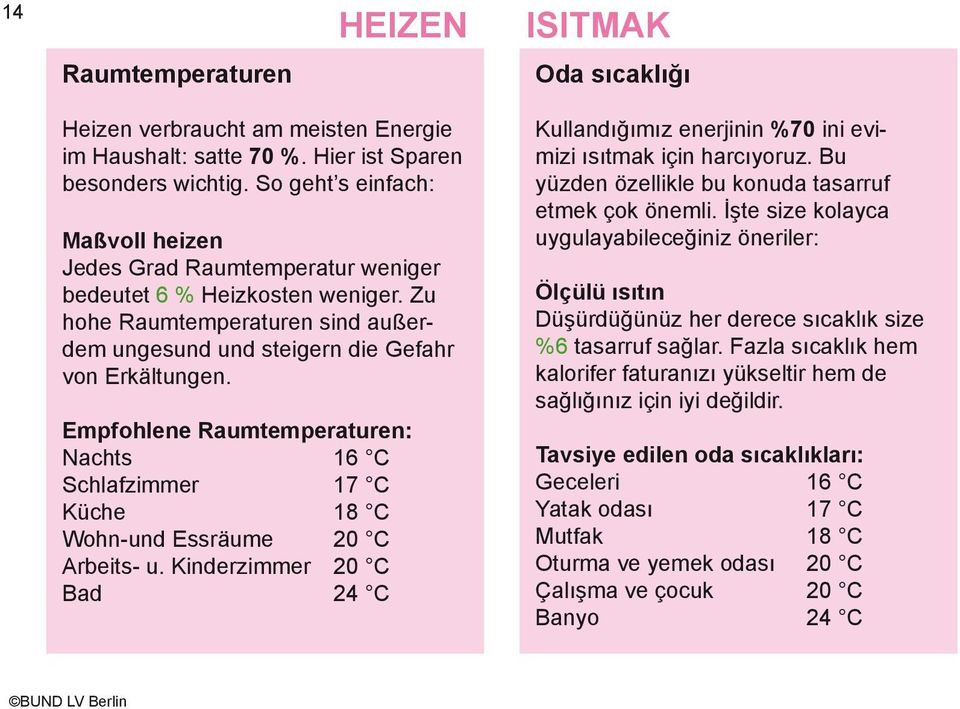 Zu ir ki, hohe Raumtemperaturen sind außerdem ungesund und steigern die Gefahr çmek rjiyi von Erkältungen.