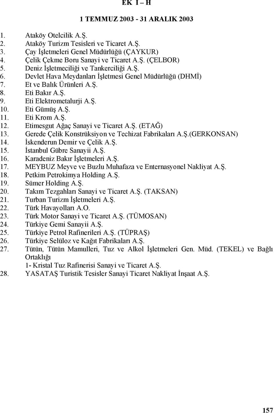 Eti Krom A.Ş. 12. Etimesgut Ağaç Sanayi ve Ticaret A.Ş. (ETAĞ) 13. Gerede Çelik Konstrüksiyon ve Techizat Fabrikaları A.Ş.(GERKONSAN) 14. İskenderun Demir ve Çelik A.Ş. 15. İstanbul Gübre Sanayii A.Ş. 16.