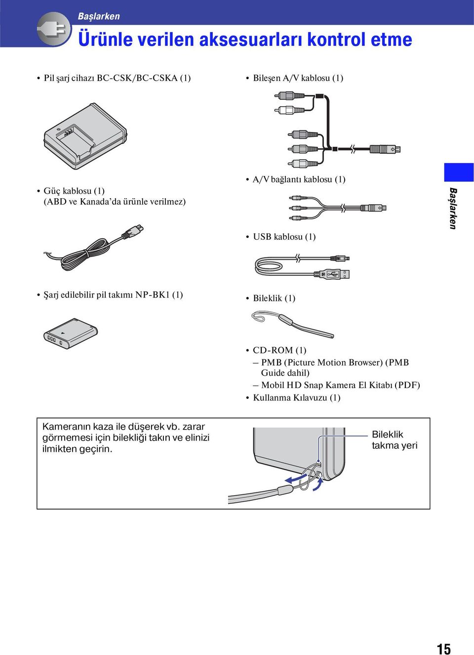 (1) Bileklik (1) CD-ROM (1) PMB (Picture Motion Browser) (PMB Guide dahil) Mobil HD Snap Kamera El Kitabı (PDF) Kullanma